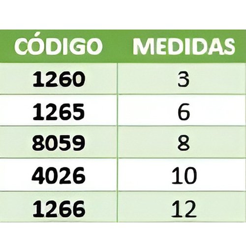 Prensa tipo C – APREX S.A.